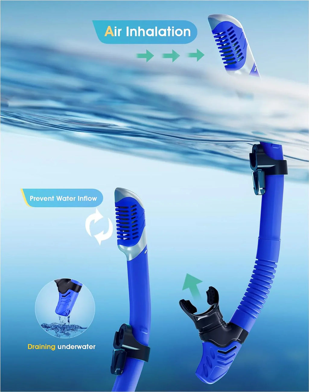 Snorkeling Gear for Adults, Dry-Top Snorkel Set, 180掳Panoramic Wide View Diving Mask Breathing Freely Snorkel Mask for Snorkeling Scuba Diving Swimming Travel