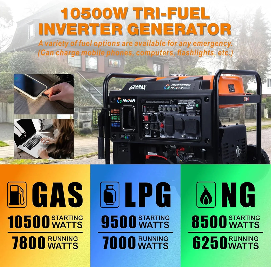 GENMAX 10500 Peak Watt Tri Fuel Open Frame Inverter Generator,with ATS,Quiet Technology,CO Sensor,digital display and 50A,Ideal for Home backup,contruction site and RV Camping (GM10500XiT)