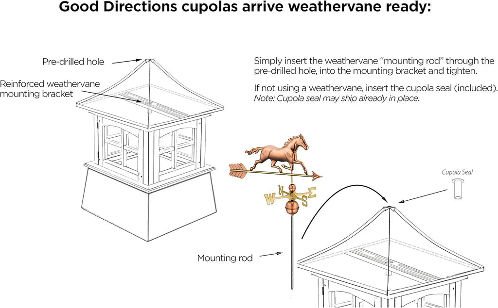 Good Directions 2126CV Coventry Vinyl Cupola, 26" square x 35" high, White