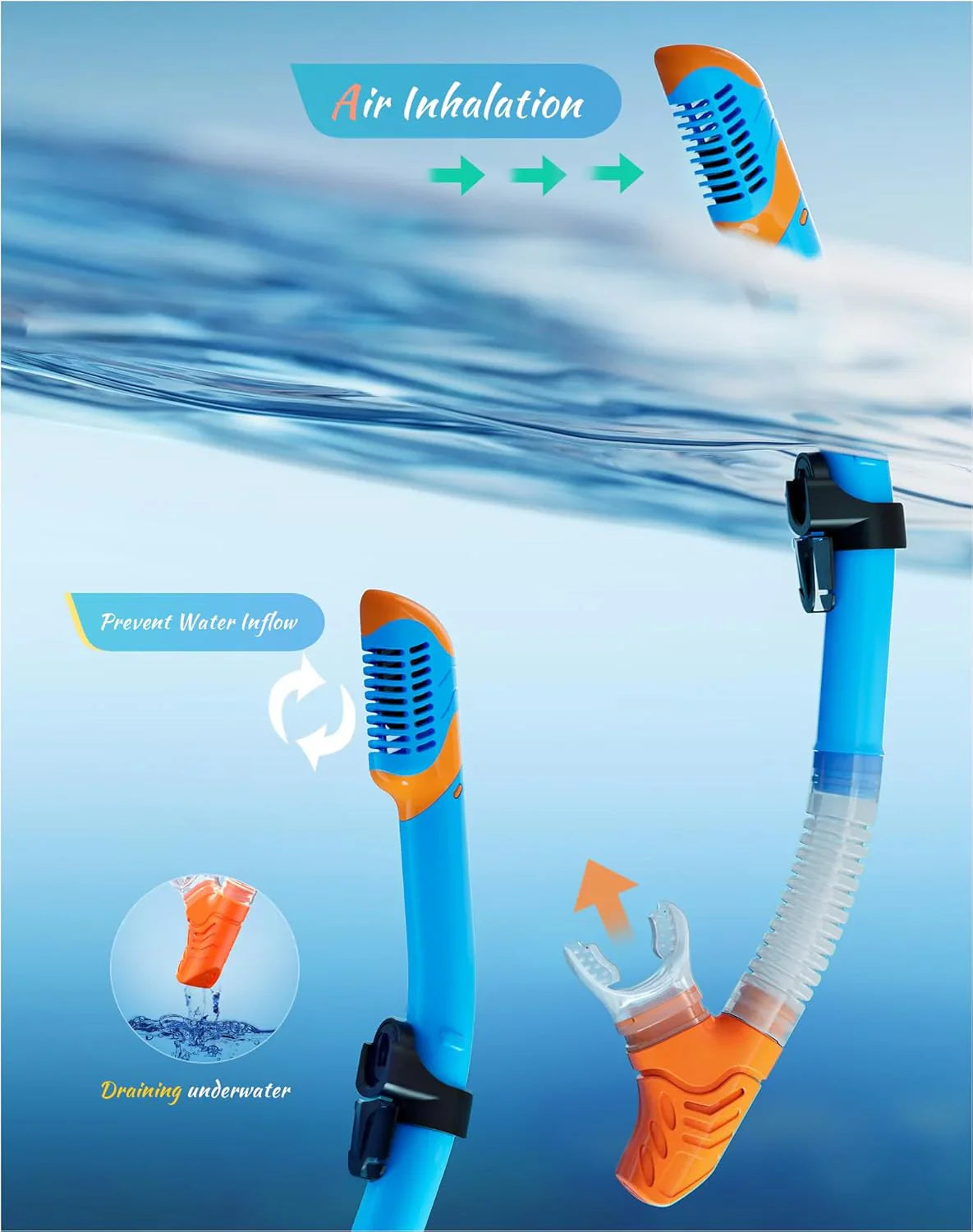 Snorkeling Gear for Adults, Dry-Top Snorkel Set, 180掳Panoramic Wide View Diving Mask Breathing Freely Snorkel Mask for Snorkeling Scuba Diving Swimming Travel