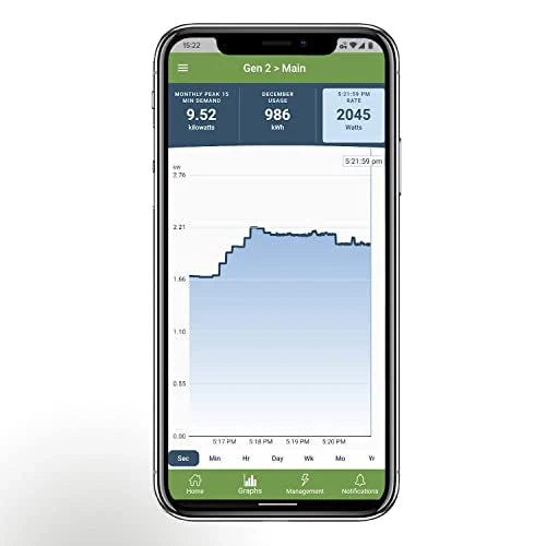 Smart Home Energy Monitor with 16 50A Circuit Level Sensors | Vue - Real Time