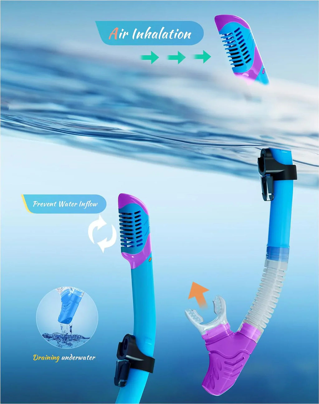 Snorkeling Gear for Adults, Dry-Top Snorkel Set, 180掳Panoramic Wide View Diving Mask Breathing Freely Snorkel Mask for Snorkeling Scuba Diving Swimming Travel