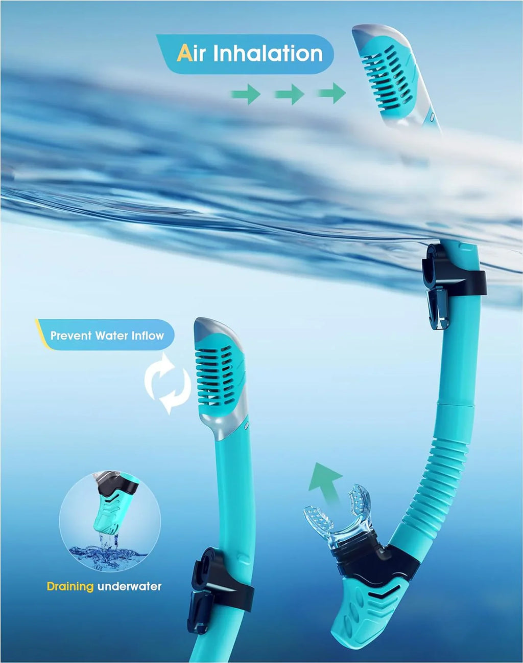 Snorkeling Gear for Adults, Dry-Top Snorkel Set, 180掳Panoramic Wide View Diving Mask Breathing Freely Snorkel Mask for Snorkeling Scuba Diving Swimming Travel